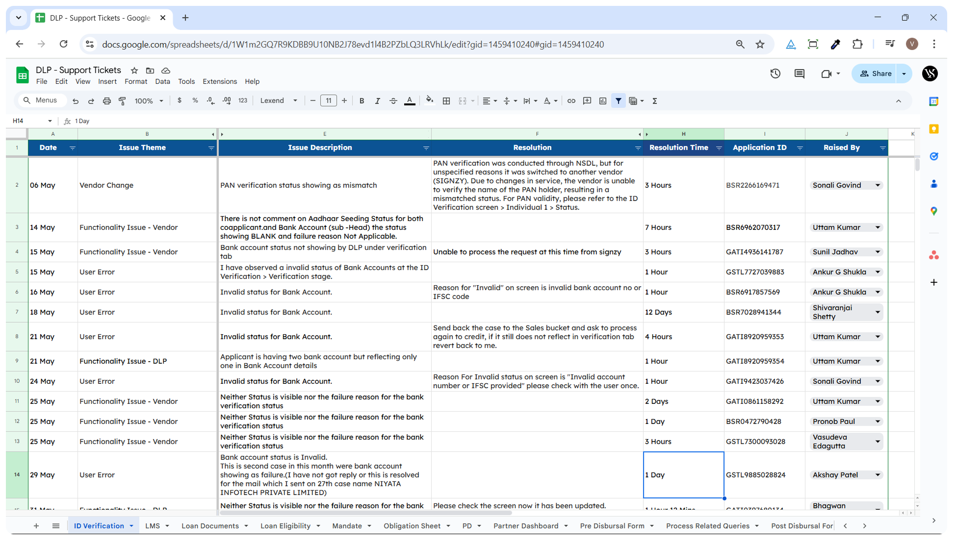 business stakeholder engagement session